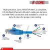 5 Core Ethernet Cable 1.5 ft Long Cat 6 Computer Internet Patch Cord High Speed WiFi RJ45 for Gaming Indoor Outdoor Use - ET 1.5FT BLU